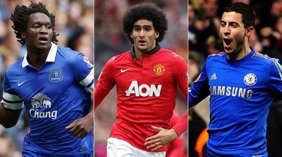 处理球训练 处理球训练