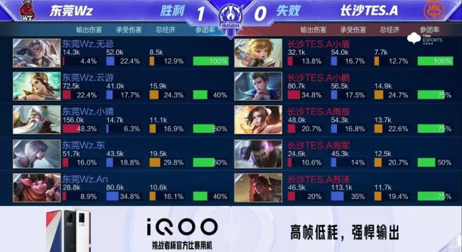 藏着故事 藏着故事